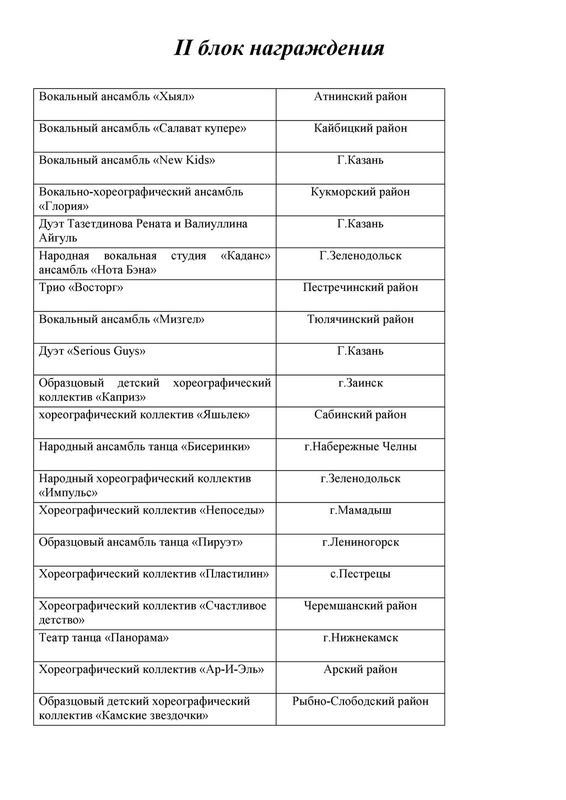 Nagrada UNIKS 2014 - 0004